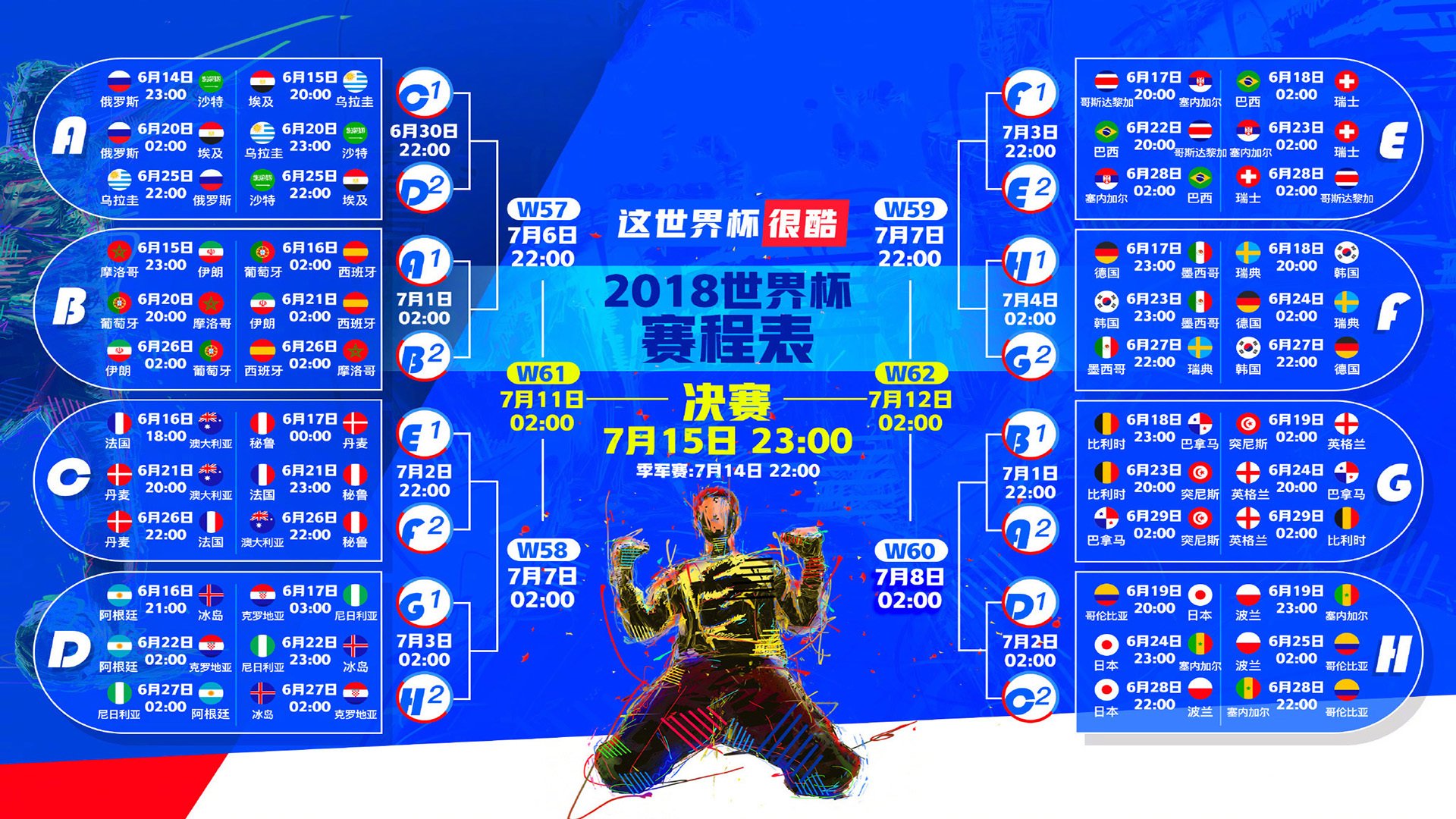 太阳熔金,F1街道赛焦点战,一次不可复制的天象级击溃